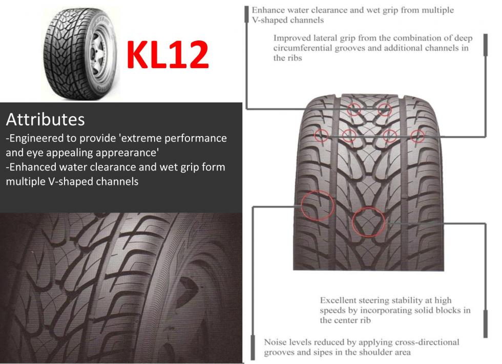 KL 12