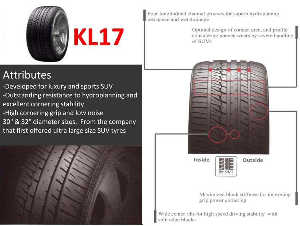 KL 17
