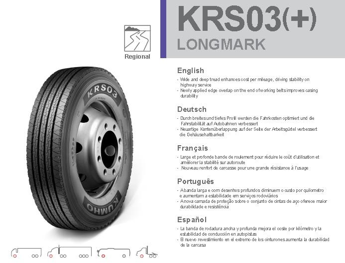 KRS 03