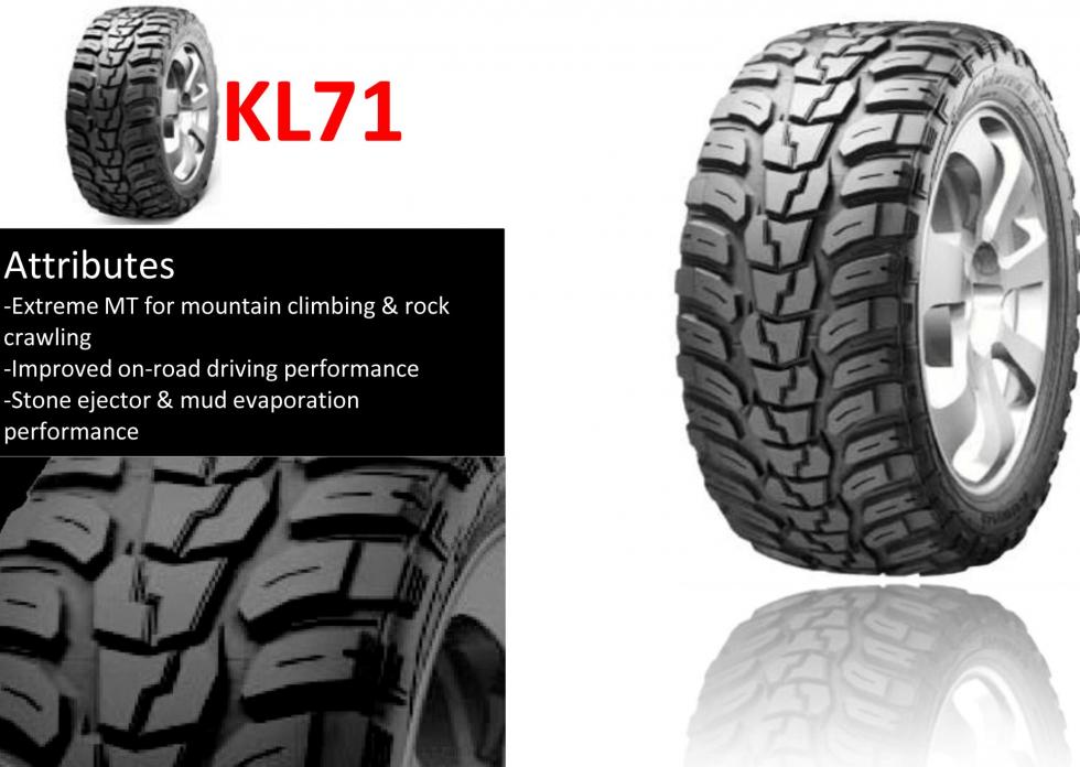 KL 71