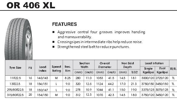 OR 406 XL