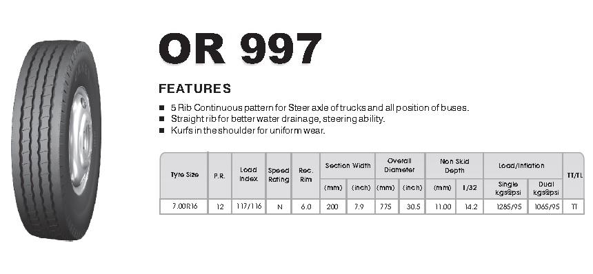 OR 997