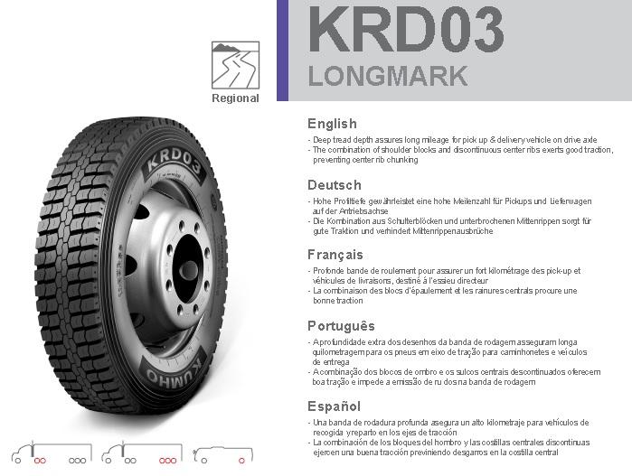 KRD 03