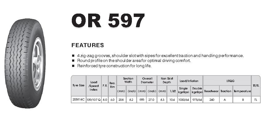 OR 597
